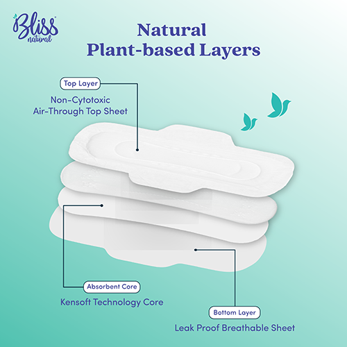 Bliss Pad Fluffy L (Pack of 6)