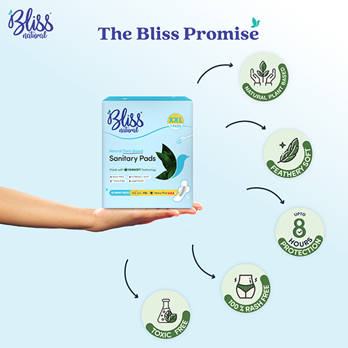 Bliss Pad Slimmy XXL (Pack of 7) Bliss Pad Slimmy XXL (Pack of 7)