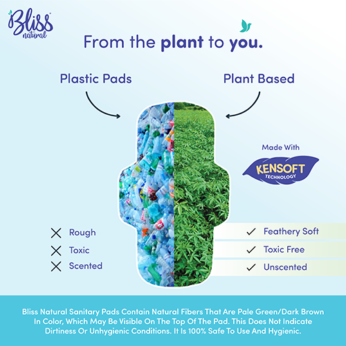 Bliss Pad Slimmy XXL (Pack of 7) Bliss Pad Slimmy XXL (Pack of 7)
