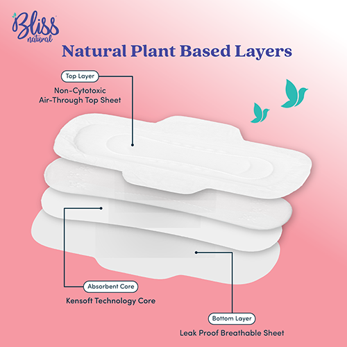 Bliss Pad Fluffy XL Jumbo (Pack of 34) Bliss Pad Fluffy XL Jumbo (Pack of 34)