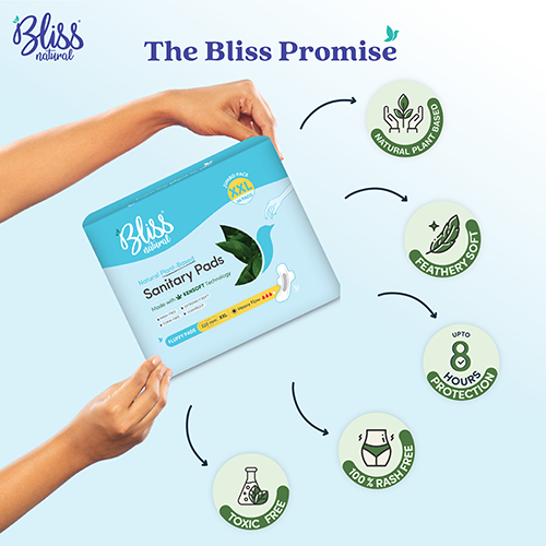 Bliss Pad Fluffy XXL Jumbo (Pack of 34) Bliss Pad Fluffy XXL Jumbo (Pack of 34)